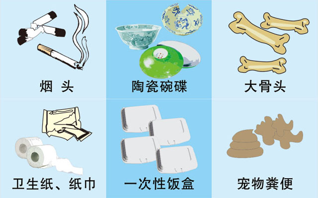 垃圾桶圖標(biāo)及分類標(biāo)識(shí)有哪些?