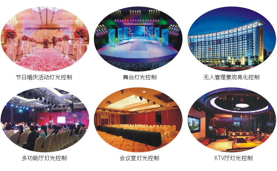 常見使用場(chǎng)景